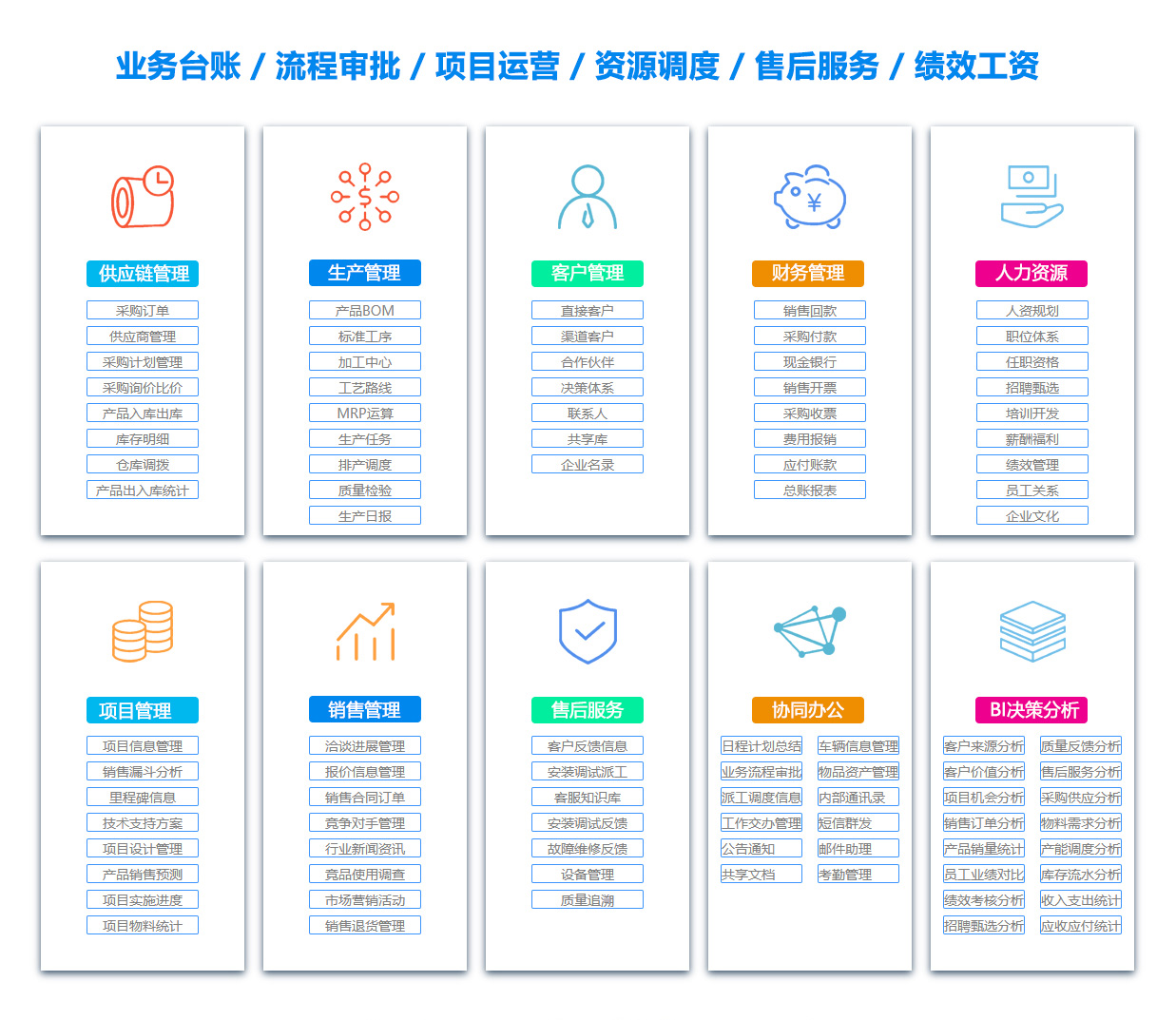 衢州OA系统